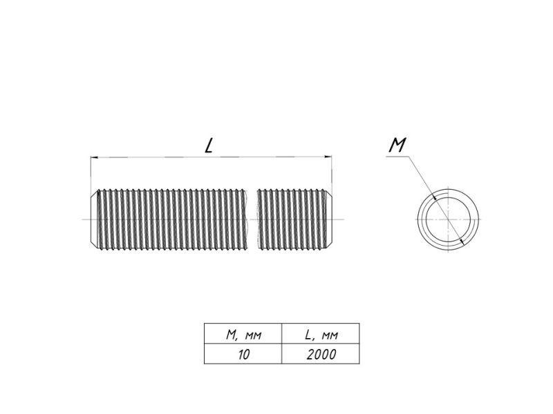 Шпилька М10x2000 EKF shpm10x2000